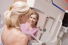 What Do You Think the Best Way to Screen for Early Detection of Breast Cancer is?
